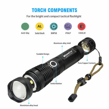 Lumen 12000000 Ultra Bright Aluminum Rechargeable Flashlight