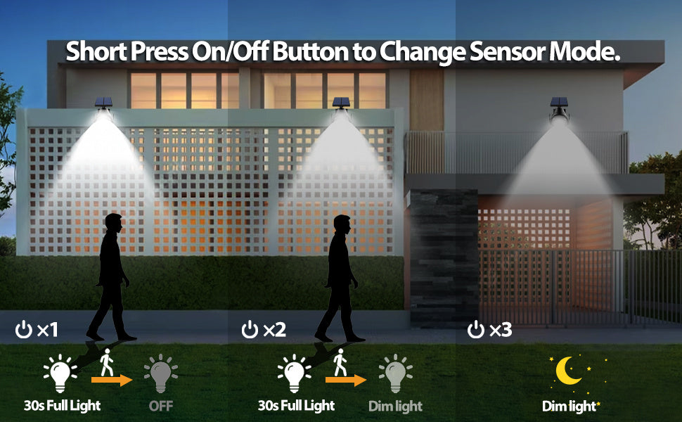 Courtyard Human Sensing Solar Light