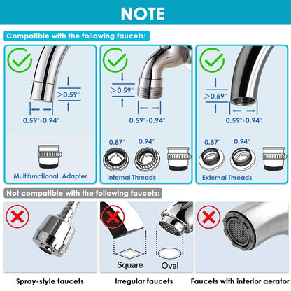 Vortopt Faucet Water Filter For Kitchen and Bathroom