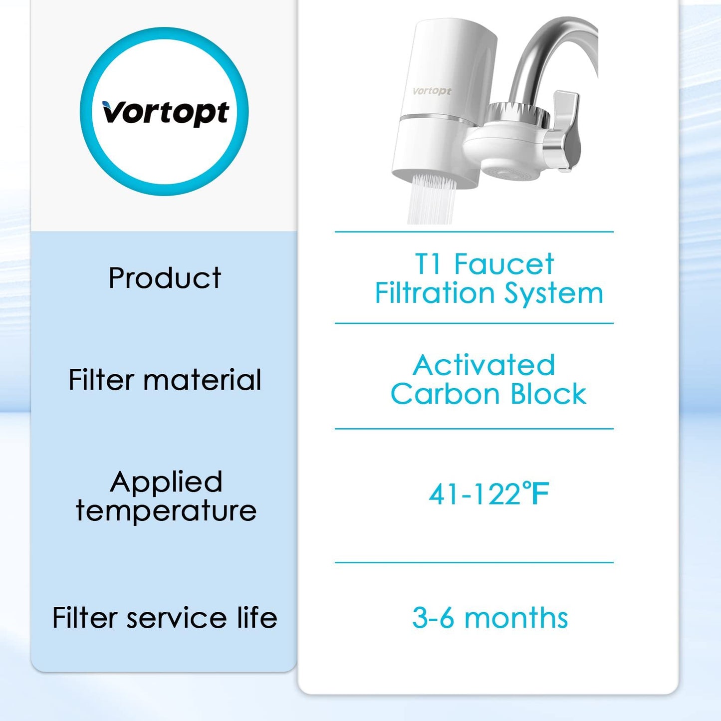 Vortopt Faucet Water Filter For Kitchen and Bathroom