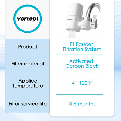 Vortopt Faucet Water Filter For Kitchen and Bathroom